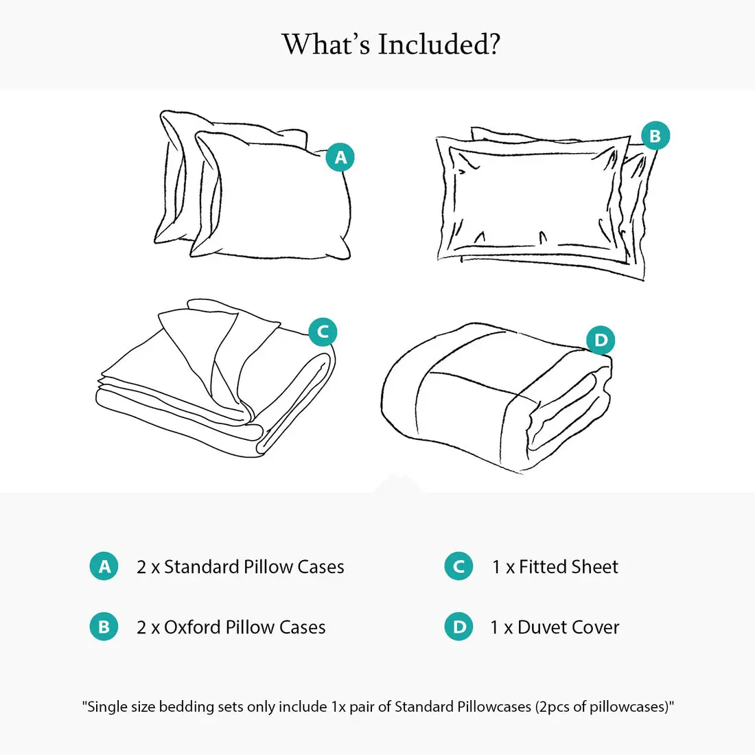 300 Thread Count Celeste with White Bedding Set - Image 4