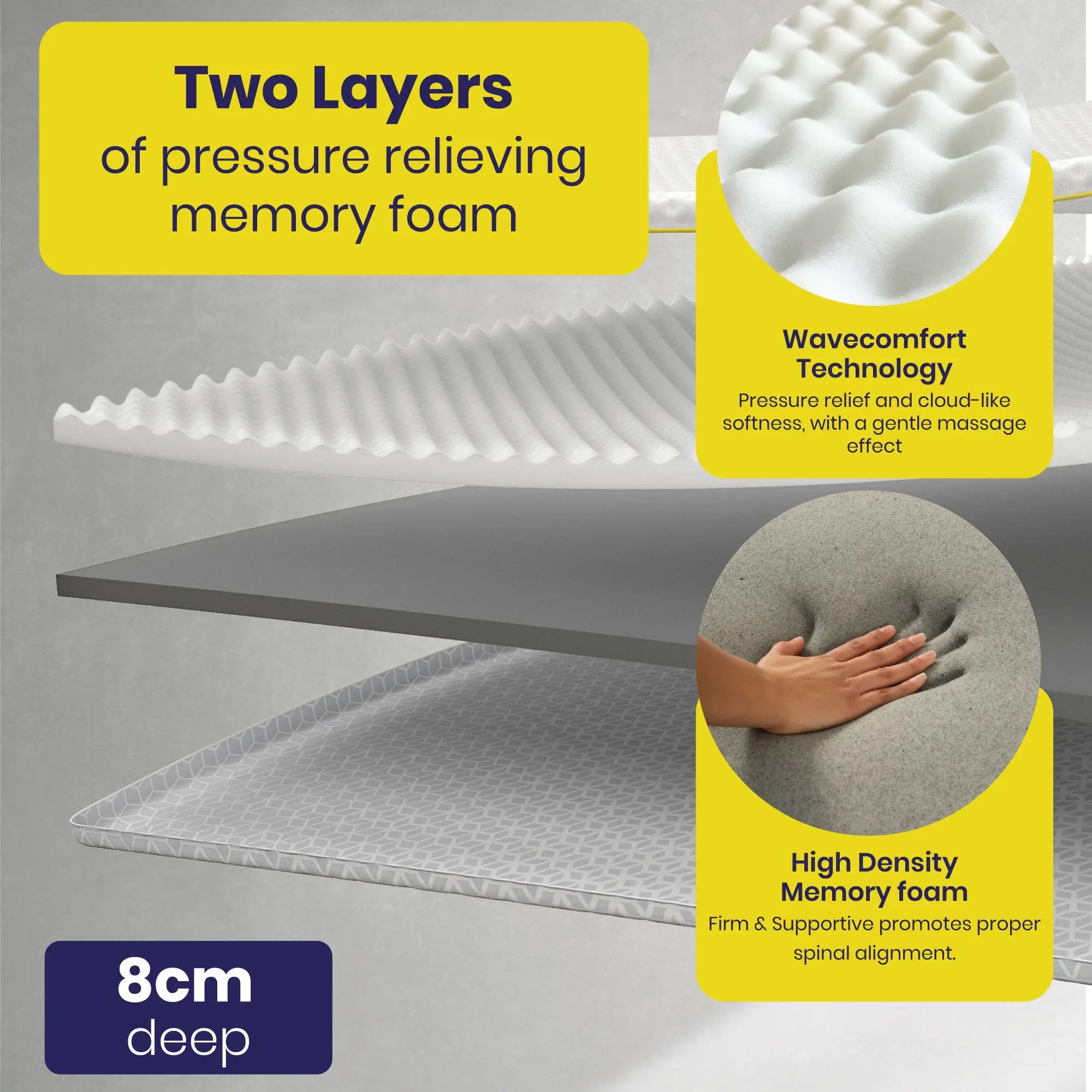 Brightr® Aurora Deluxe 2 in 1 Memory Foam mattress topper Medium Firm - Image 5