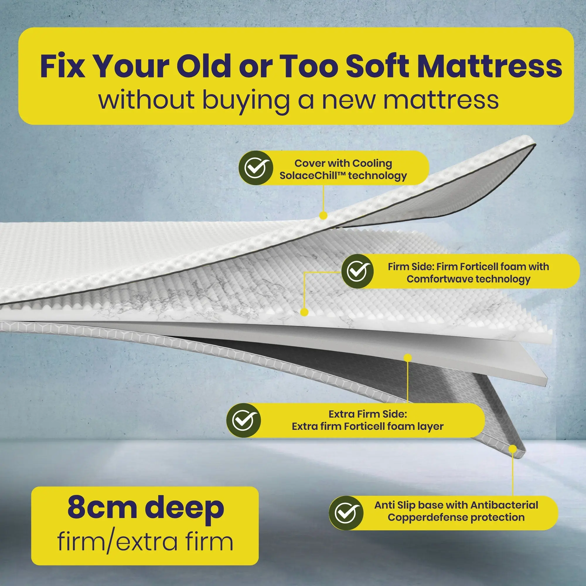 Brightr® Orthopedic Firm/Hard Mattress Topper for Back Pains - Image 2