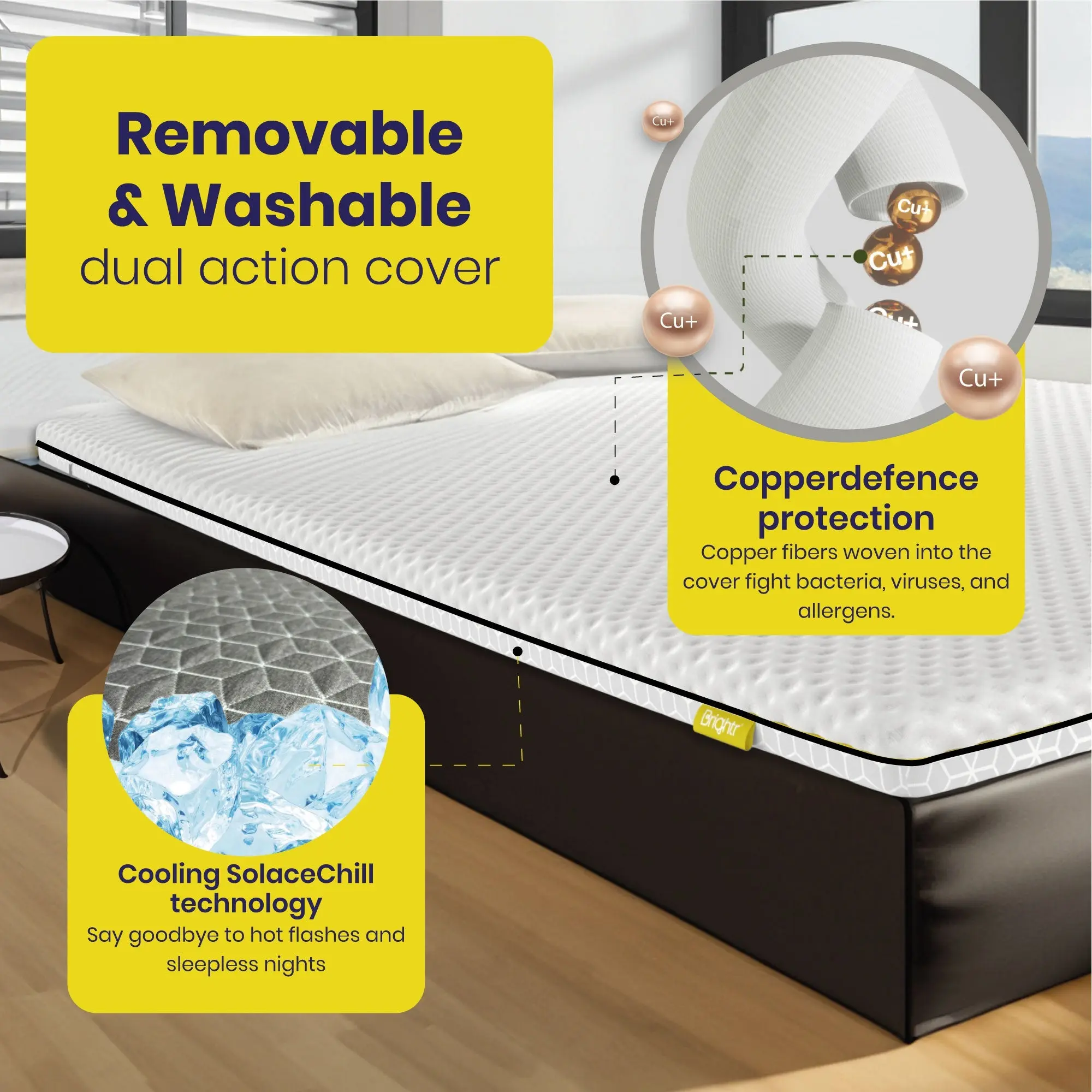Brightr® Orthopedic Firm/Hard Mattress Topper for Back Pains - Image 8