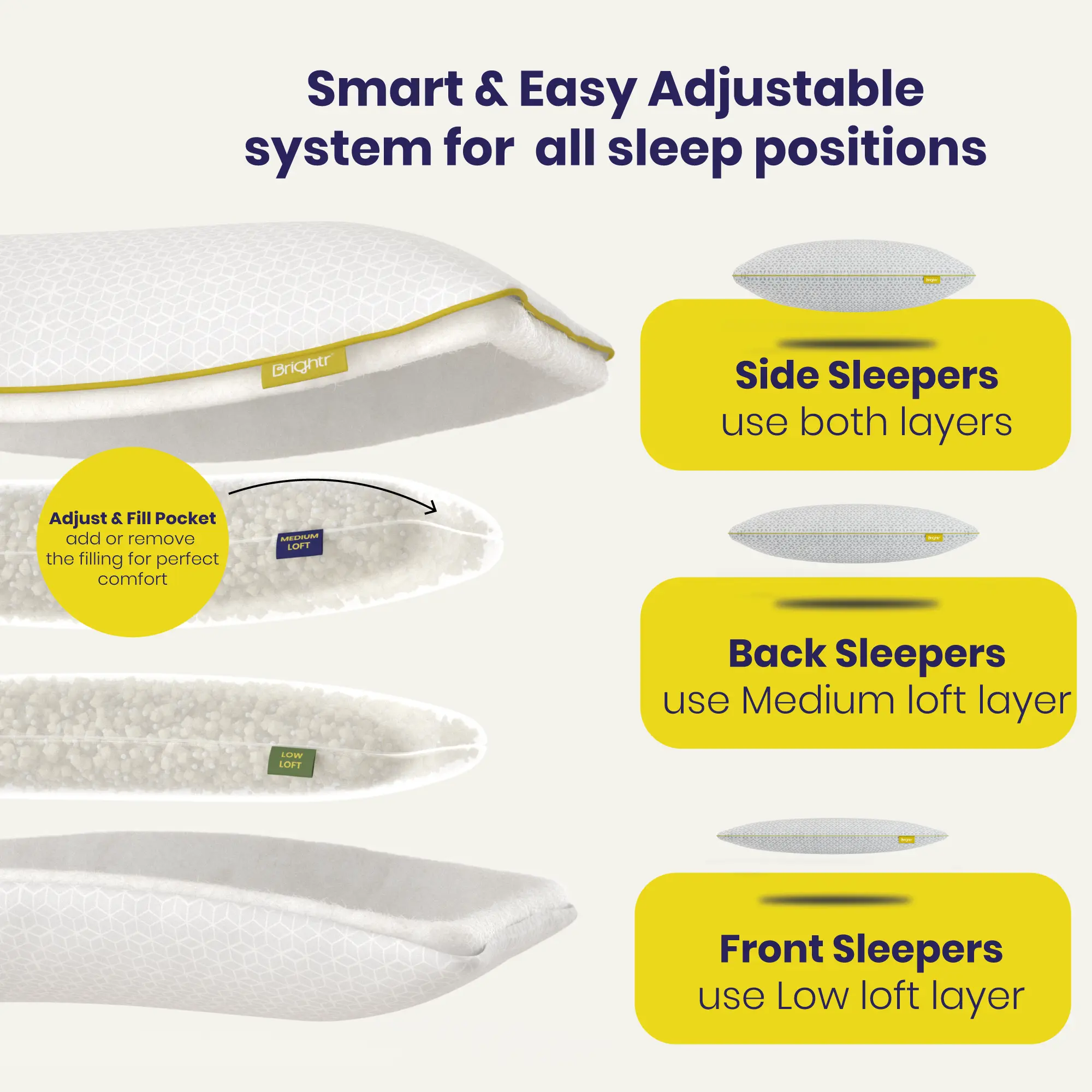 Brightr® Stella Hybrid Neck Relief pillow - Image 9