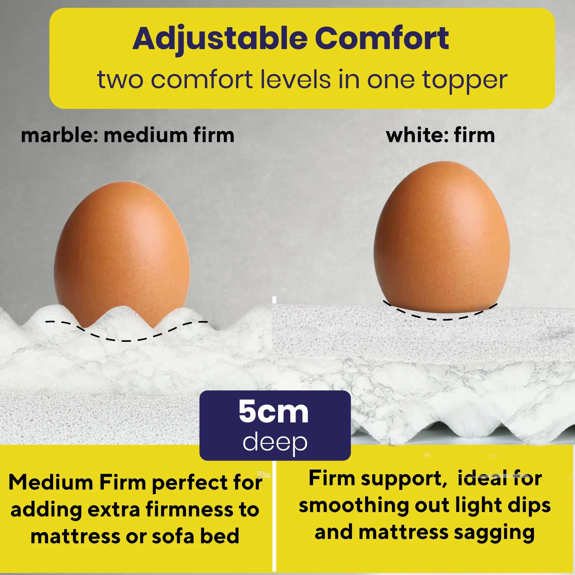 Brightr® Titan 2 in 1 Mattress Topper - Medium/Firm - Image 8