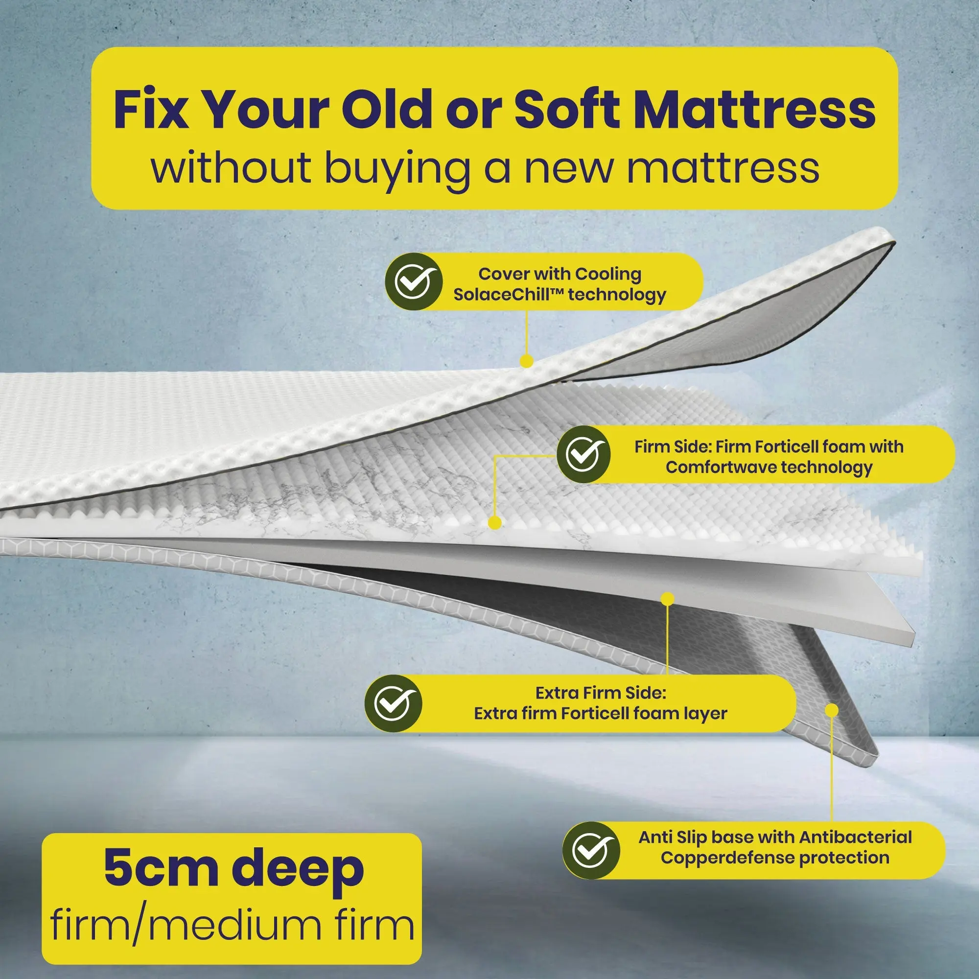 Brightr® Titan Mattress Topper Refurbished - Image 2