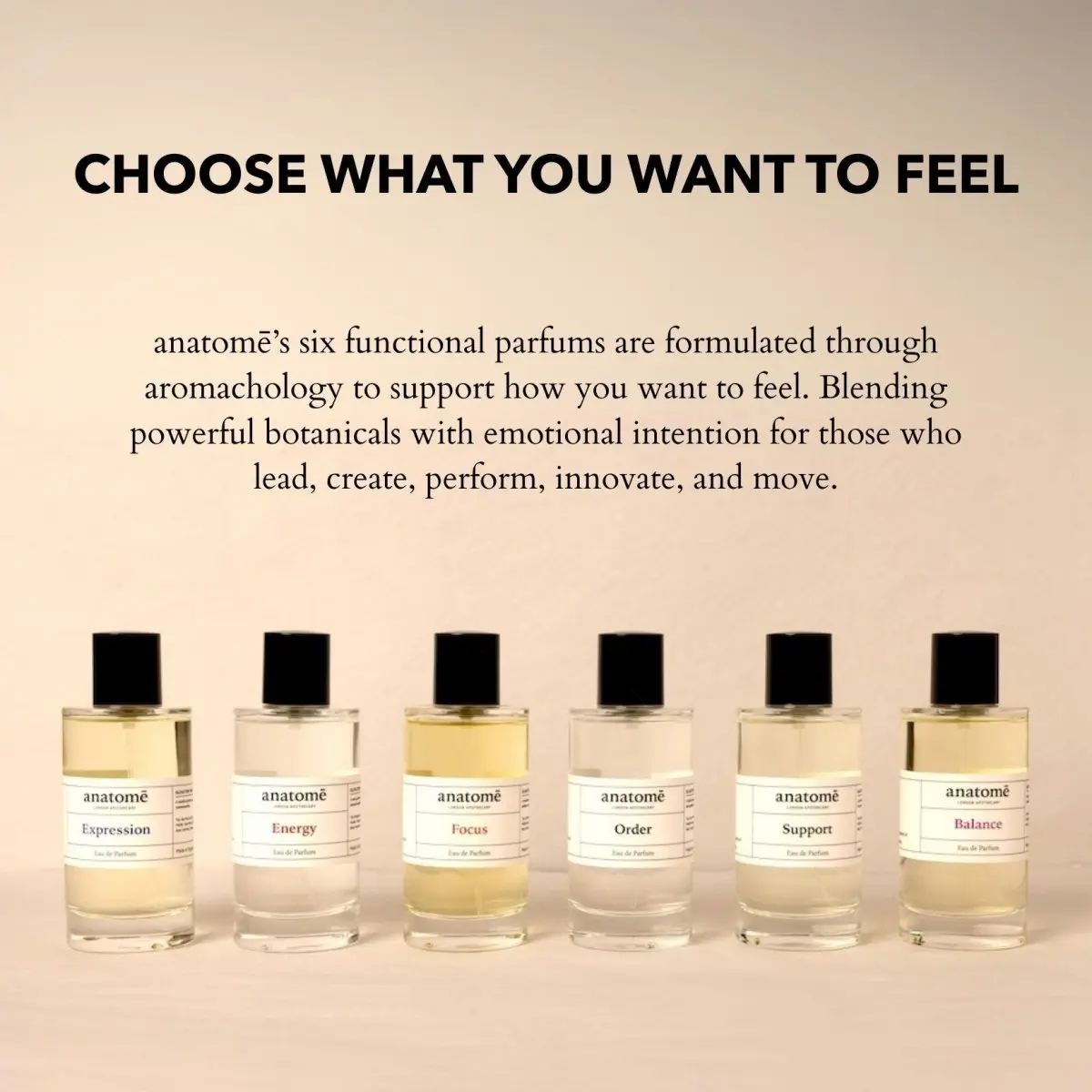 Focus Functional Parfum Travel 10ml - Image 8