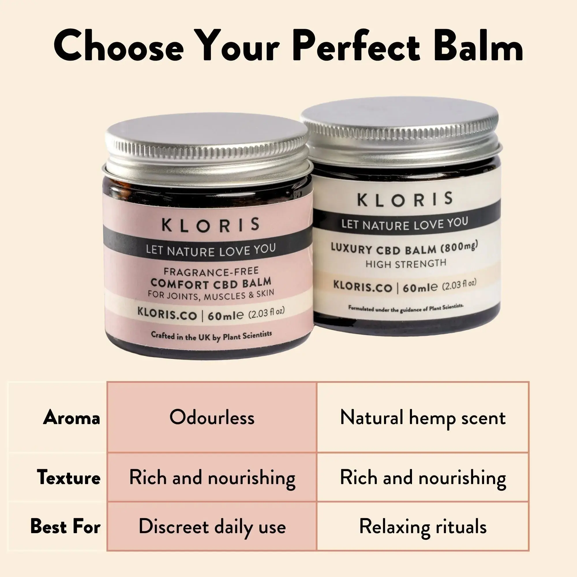 High Strength CBD Balm - Image 8