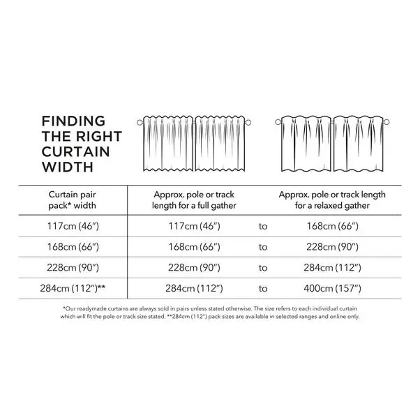 Isla Ultra Blackout Eyelet Curtains - Image 8