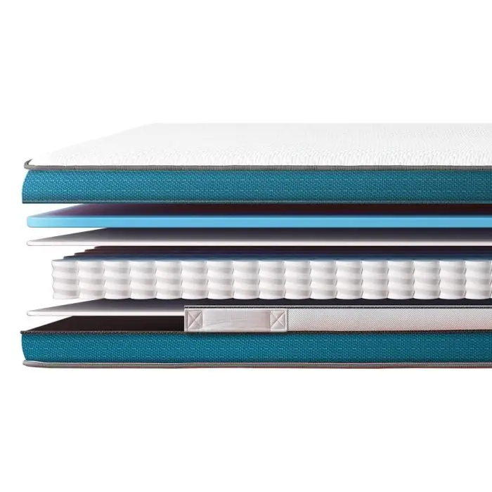 Just Bliss Gel Hybrid Mattress - Image 3