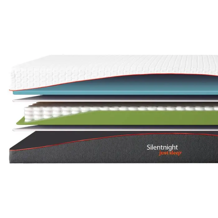 Just Calm Premium Mattress - Image 3