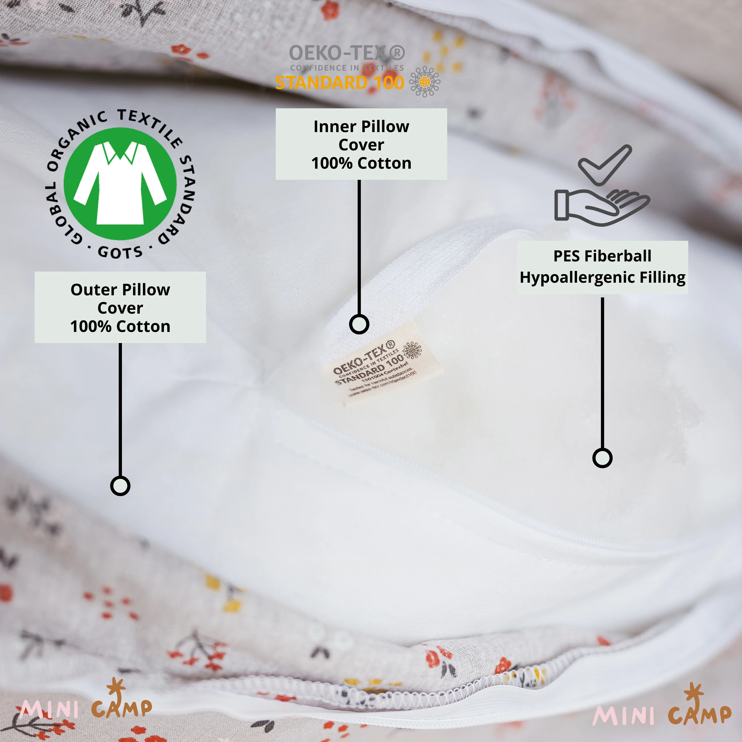 U-Shaped Pregnancy Pillow with Organic Cover in Grey | Kapok or PES Filling - Image 4