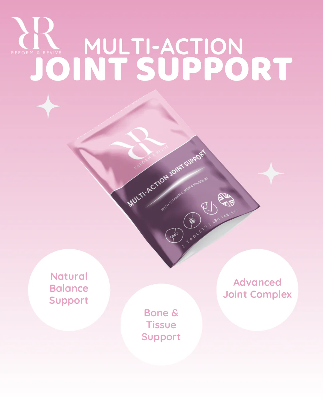 Multi action Joint Support - Image 3