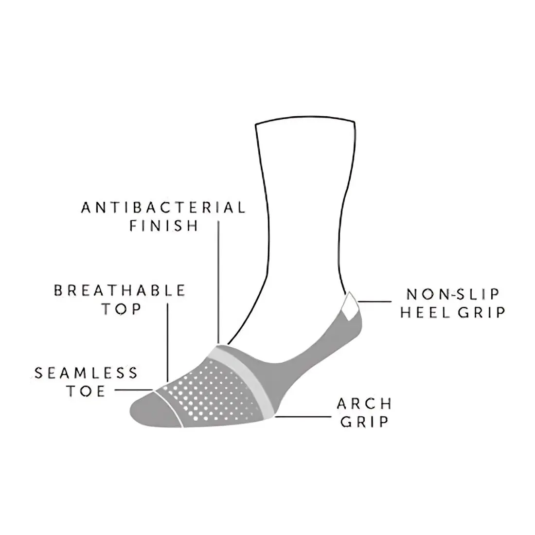 Navy "No-Show" Bamboo Socks - Image 3