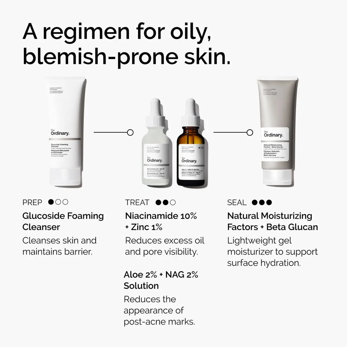 The Ordinary Aloe 2% + Nag 2% Solution 30ML - Image 5
